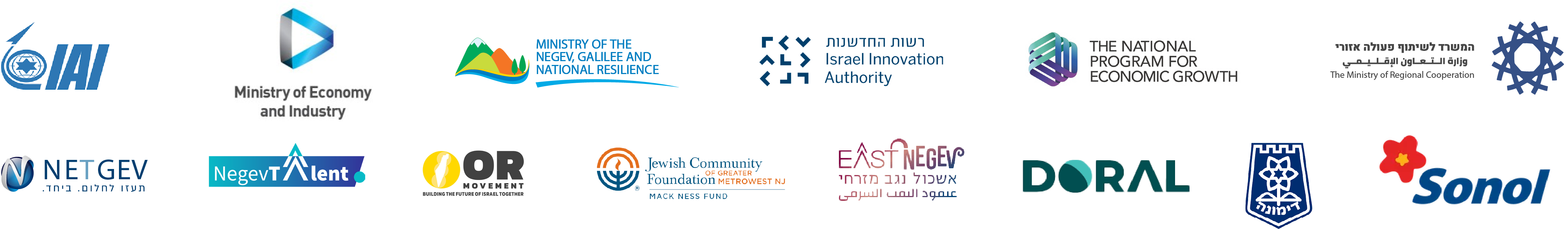 שותפי ותומכי התוכנית